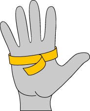 Measuring Your Hand for Gloves